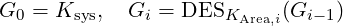 G0 = Ksys,  Gi = DESK      (Gi −1)
                       Area,i