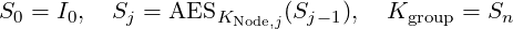 S0 = I0,  Sj = AESKNode,j(Sj− 1),  Kgroup = Sn