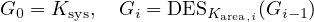 G0 = Ksys, Gi = DESKarea,i(Gi−1)