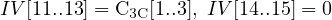 IV[11..13] = C3C[1..3], IV[14..15] = 0