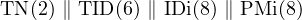 TN (2) ∥ TID(6) ∥ IDi(8) ∥ PMi (8)